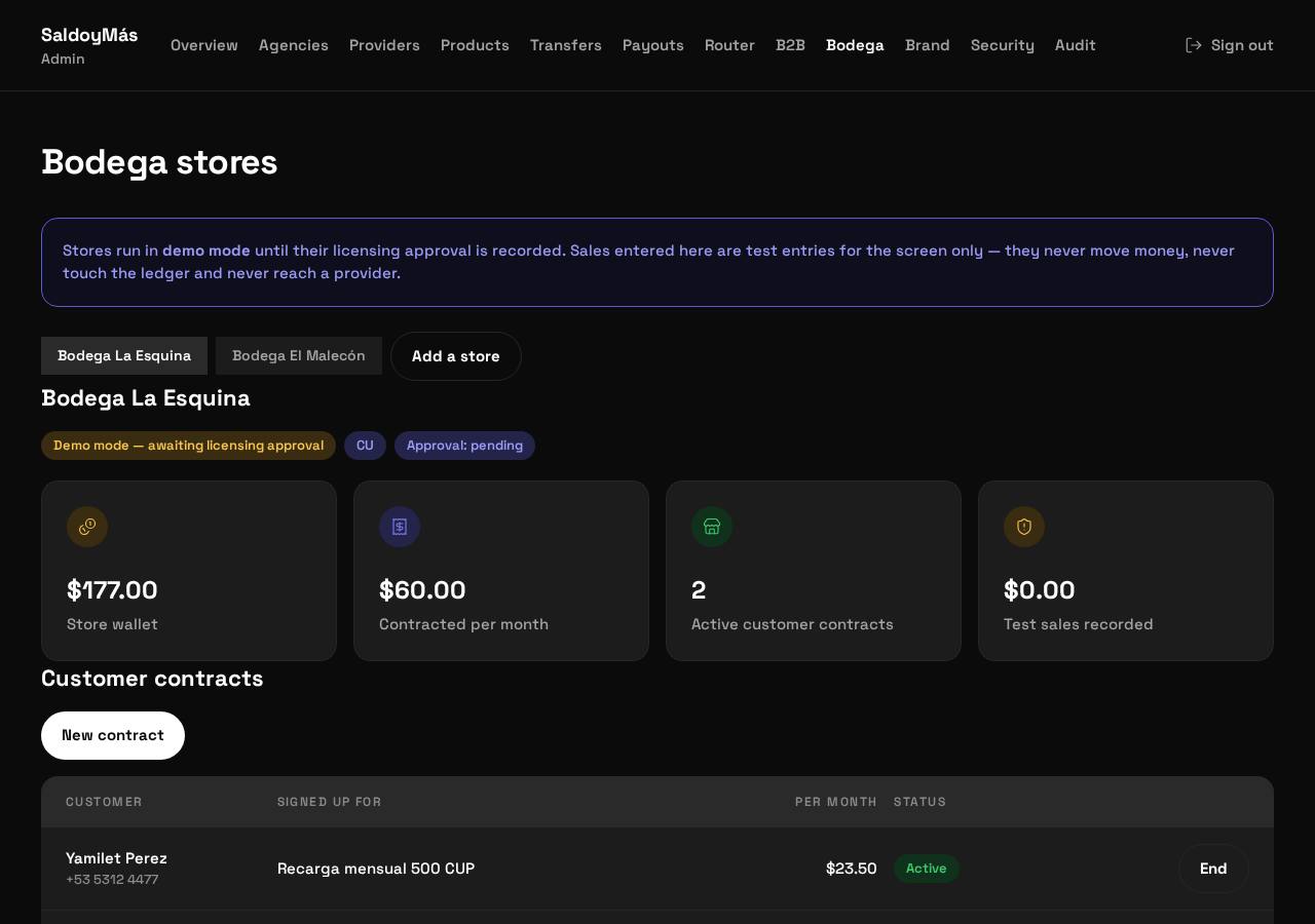 Una tienda, su propio ledger